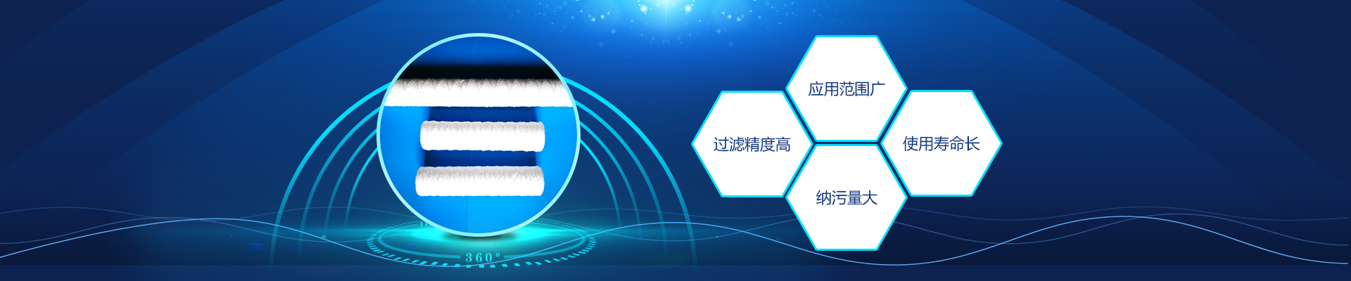 應用范圍廣，過濾精度高，納污量大，使用壽命長